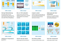 Screenshot-Panasonic-eneloop-8er-Amazon-de-Elektronik